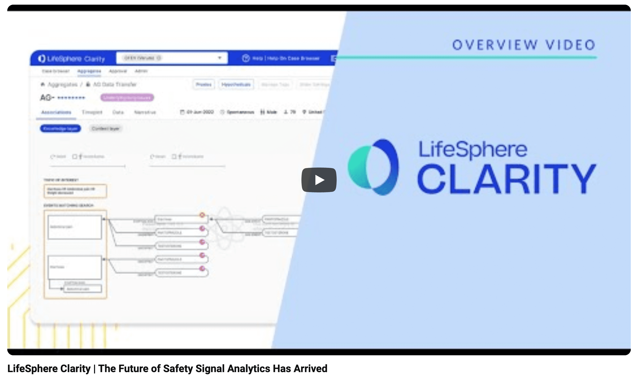 Lifesphere Signal AI