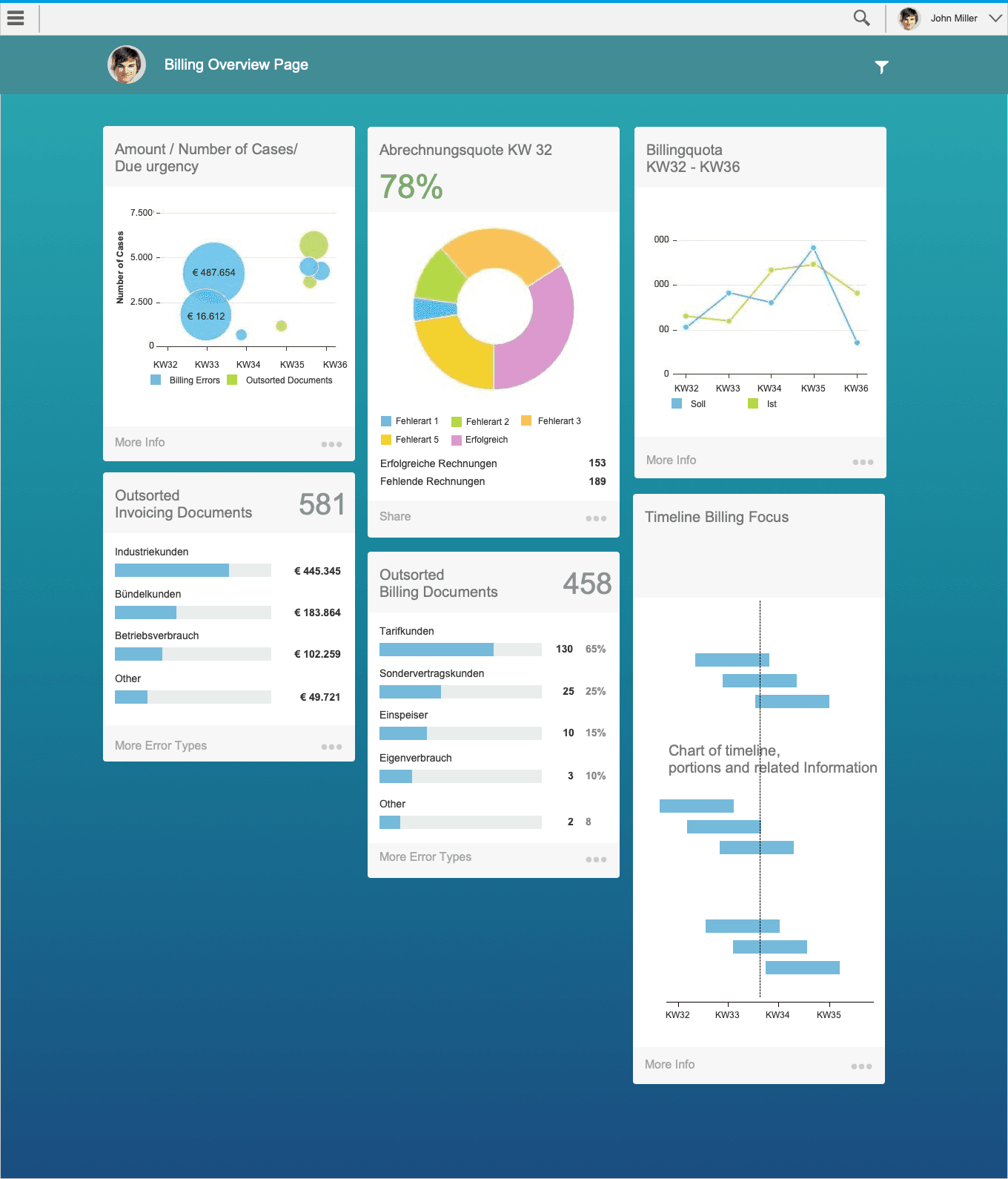 Overview Billing IS-U